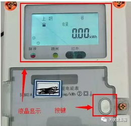 家家都有的電表，你知道怎么用嗎？